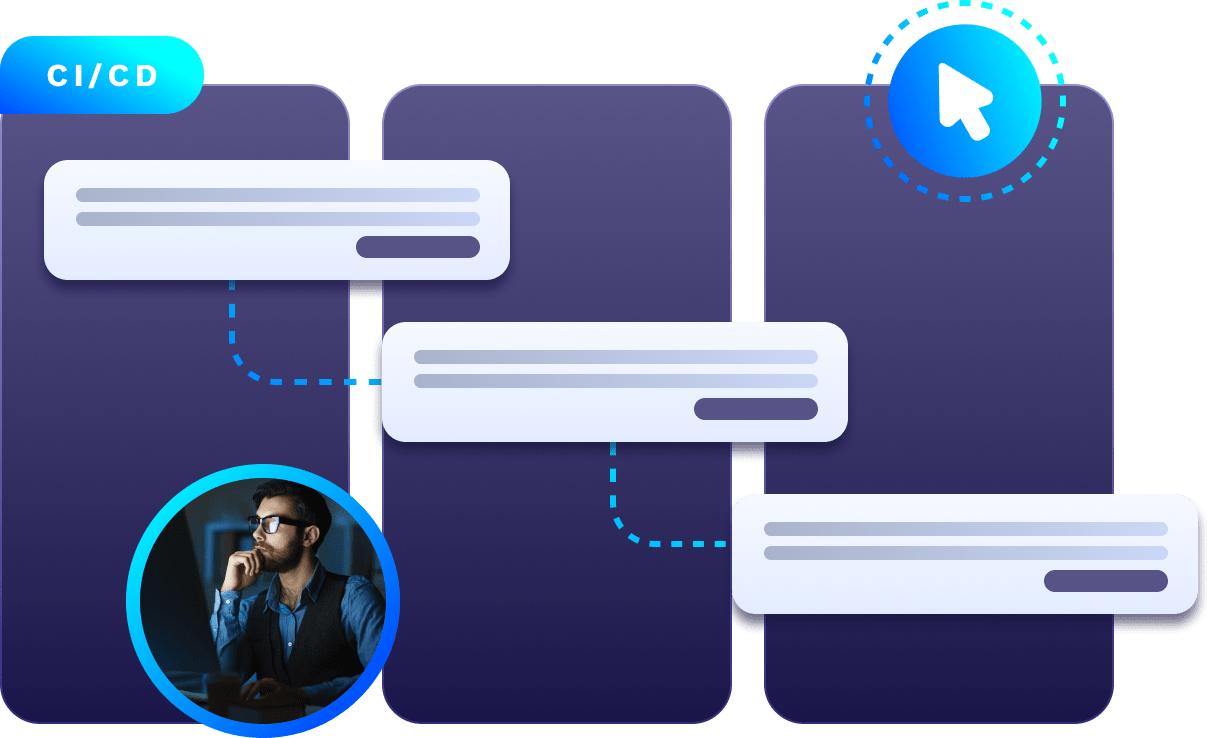 CI/CD Process